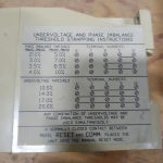 MONIETUER DE QUALITÉ D'ÉNERGIE 3PH